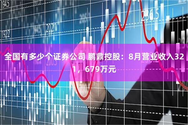 全国有多少个证券公司 鹏鼎控股：8月营业收入321，679万元